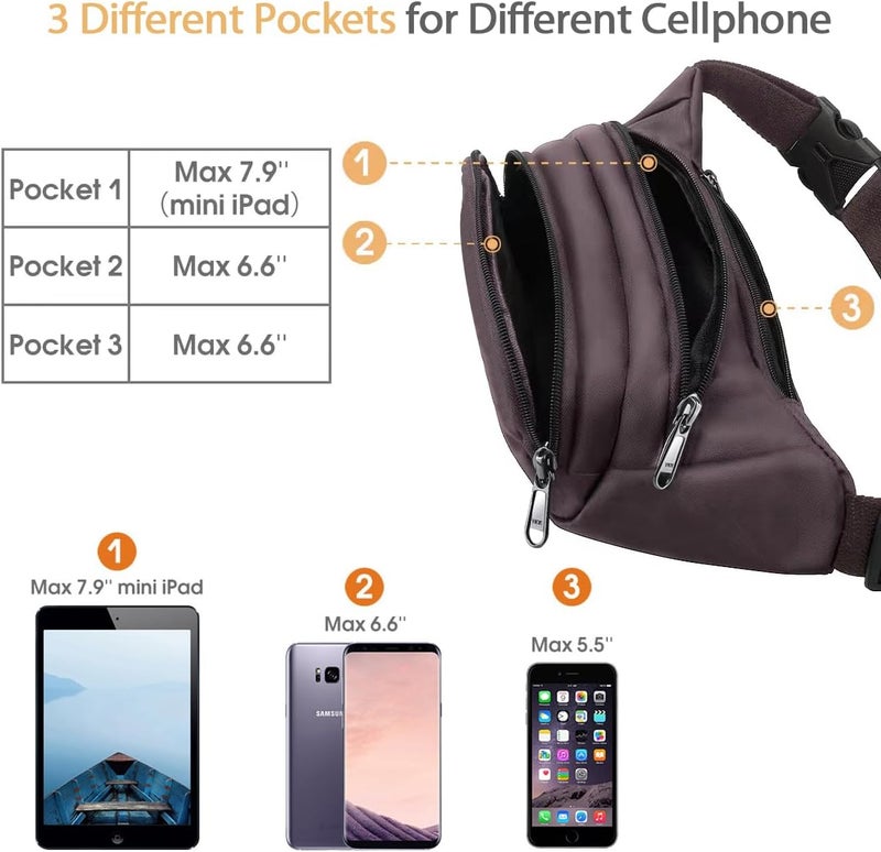 Syican Large Fanny Pack for Women Men - Waist bag with 3-Zipper Pockets, Gifts for Enjoy Sports Traveling Workout Casual Hands-Free crossbody bags Fits MAX 7.9'' iPad & 6.6'' Phone - Image 3